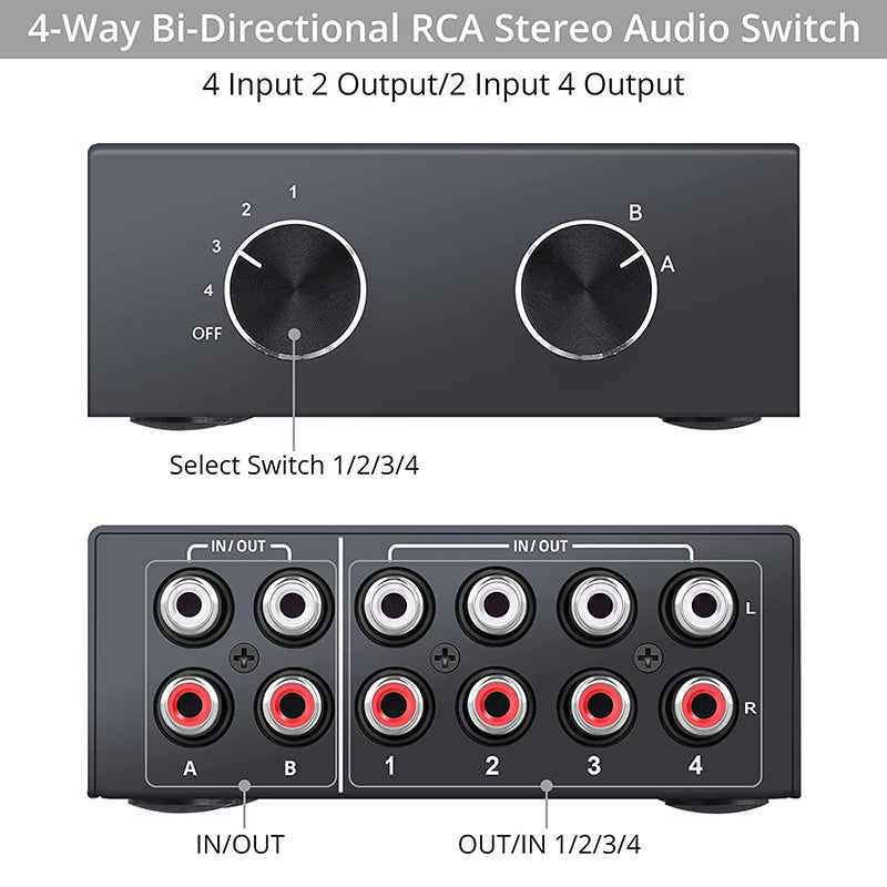 PROZOR 4-Way Stereo L/R Sound Channel Bi-Directional Audio Switcher