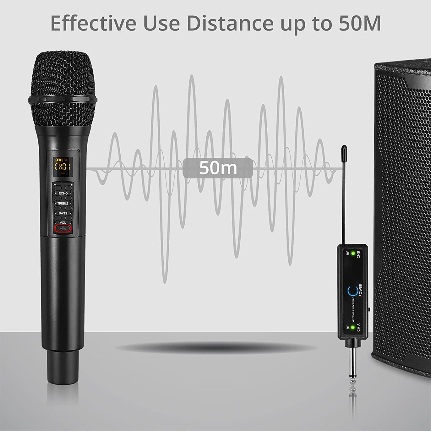 PROZOR Wireless Microphone，UHF Wireless Handheld Dynamic Mic System