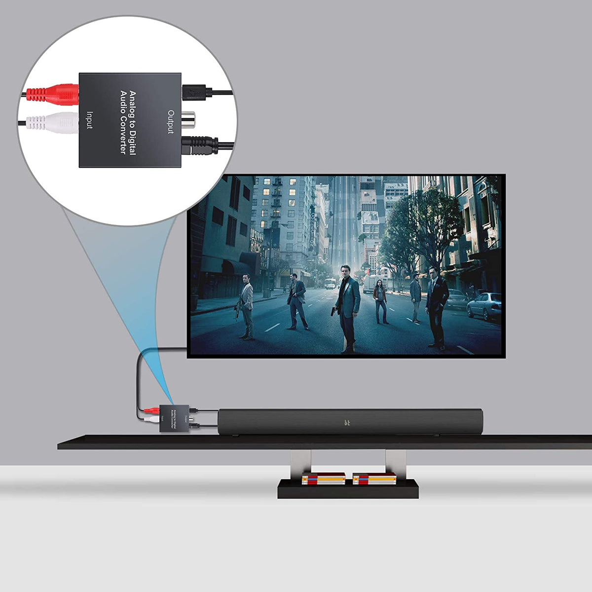 PROZOR Analog to Digital Audio Converter R/L RCA 3.5mm