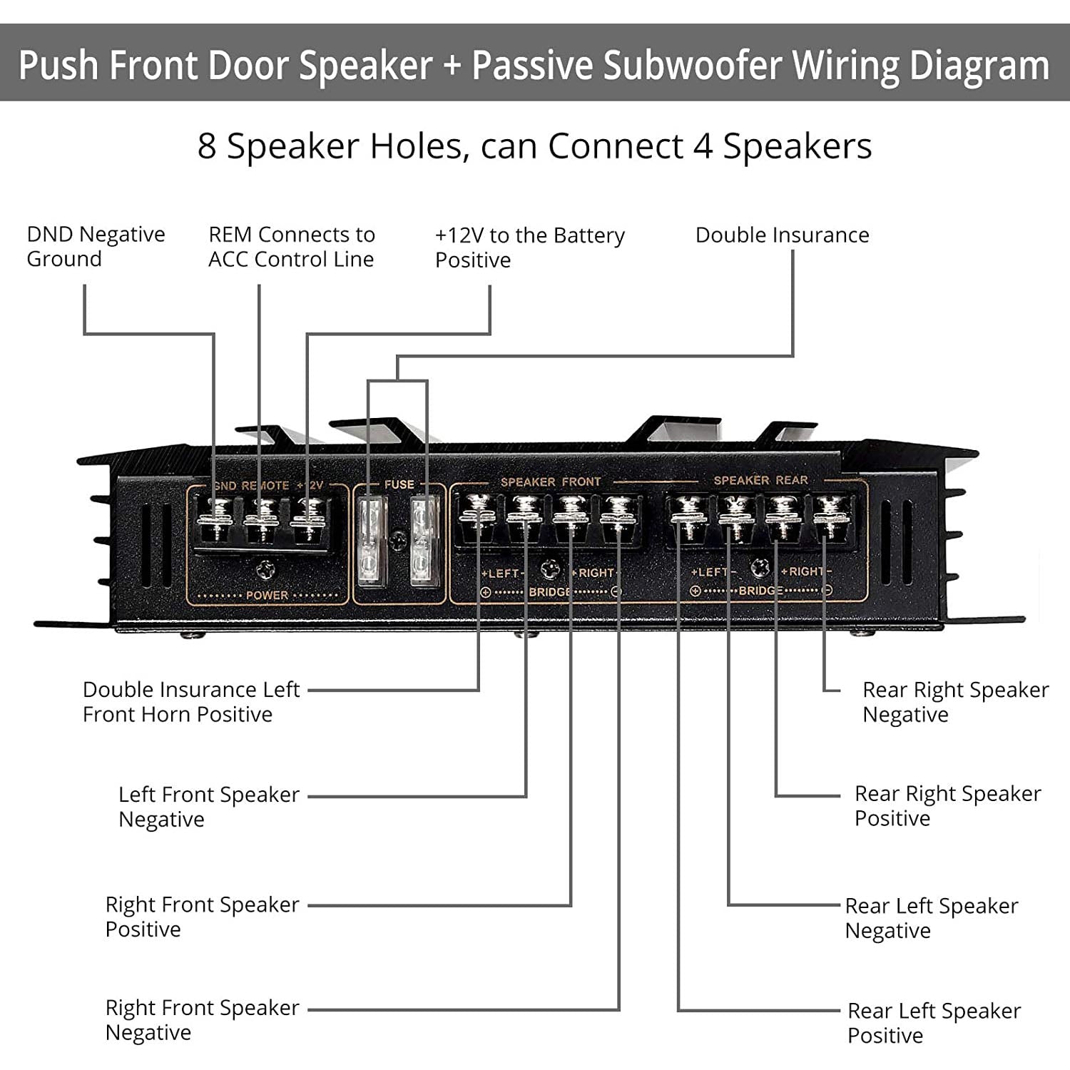 Prozor 4 Channel Car Stereo Audio Power Amplifier