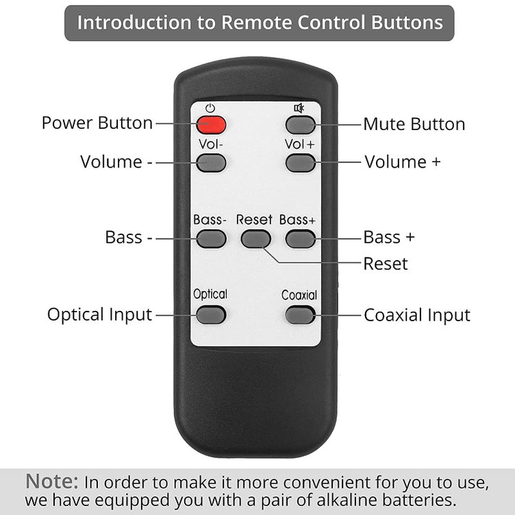 PROZOR 192kHz DAC Audio Converter with Bass and Volume Adjustment