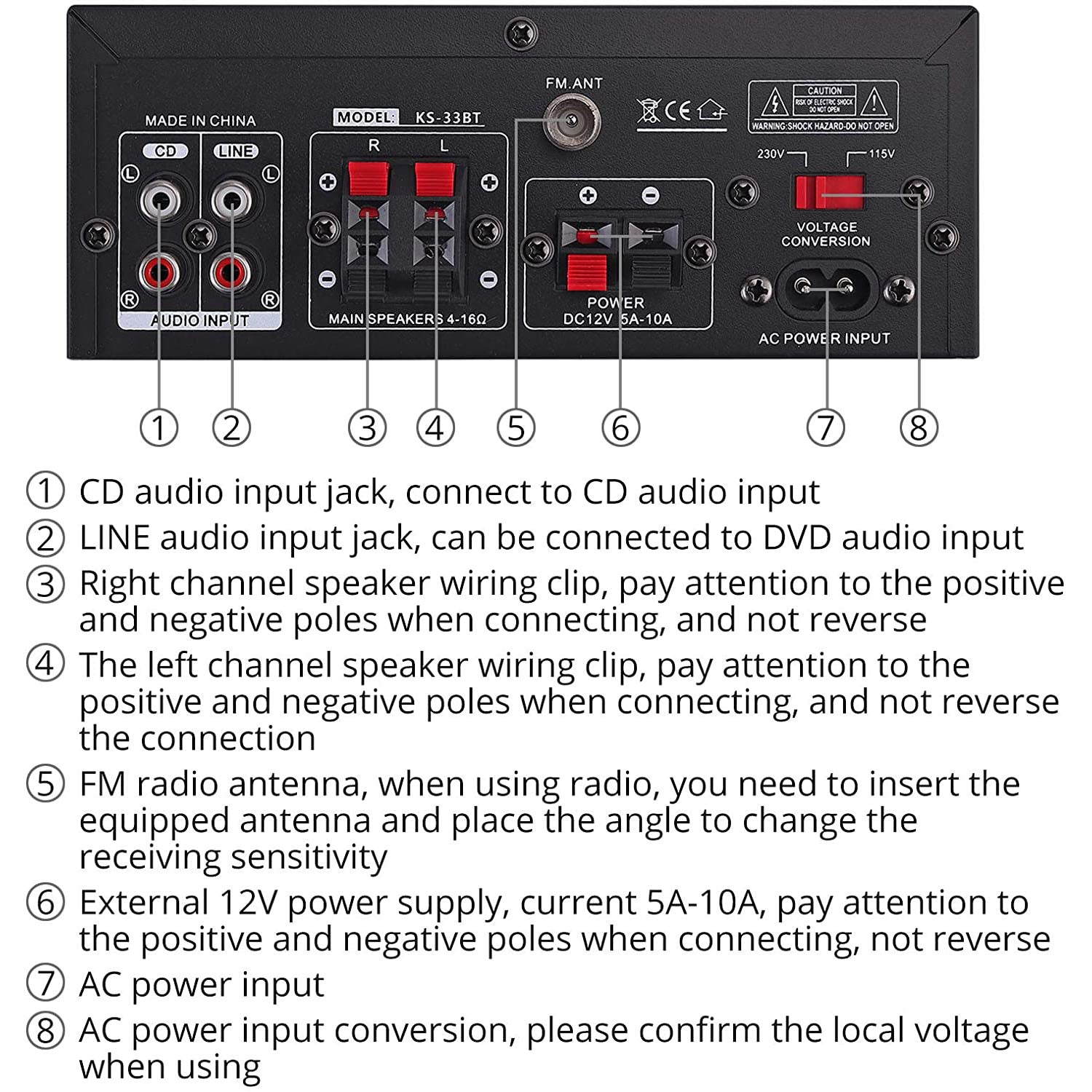 PROZOR Digital Stereo Power Audio Amplifier